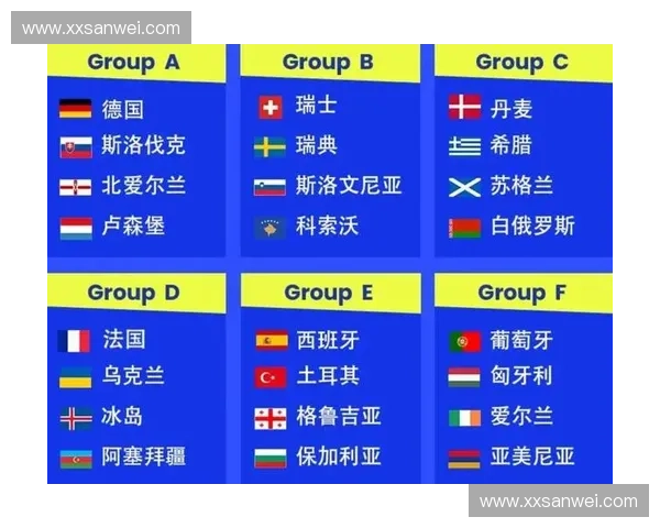 2026年世界杯完整比赛时间表及赛程安排详解